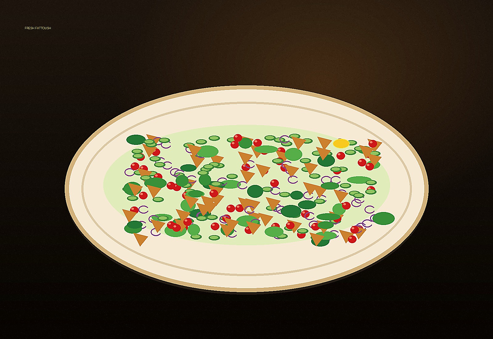 Middle Eastern spreads